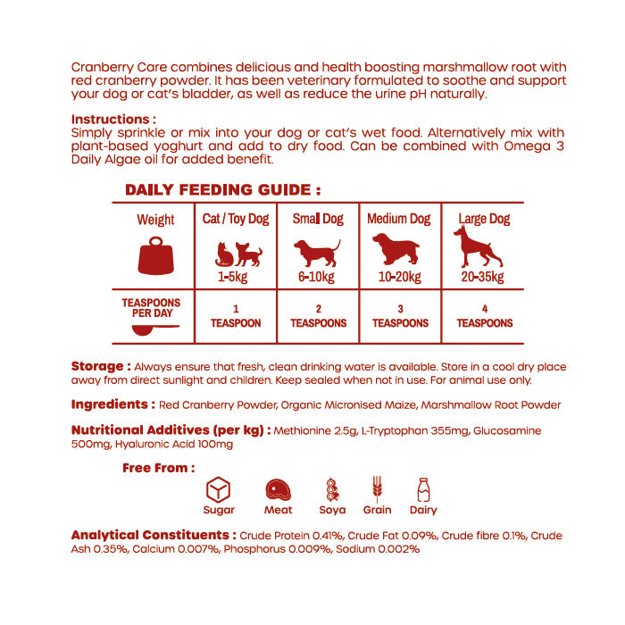 Cranberry Care Soothing Bladder Support Feeding Guide