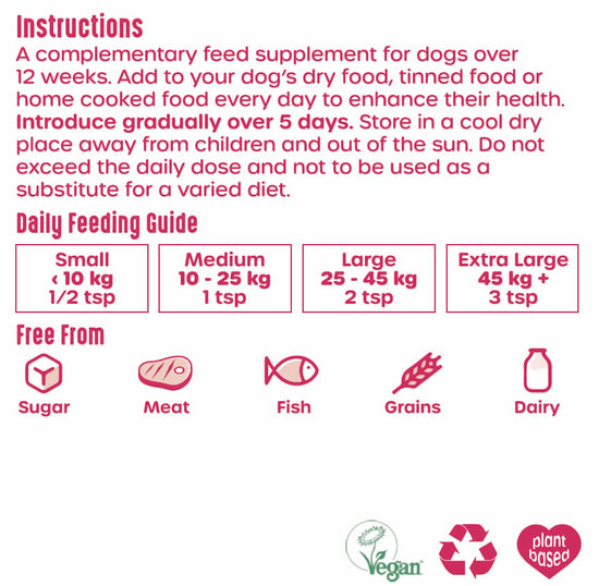 Omega 3 Daily for dogs instructions for giving