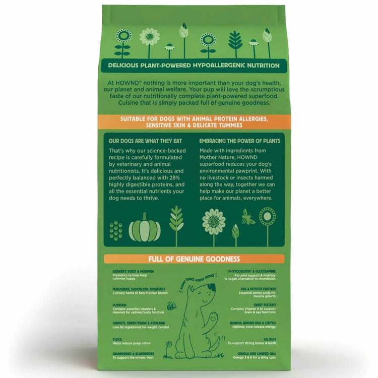 Back of plant powered food pack
