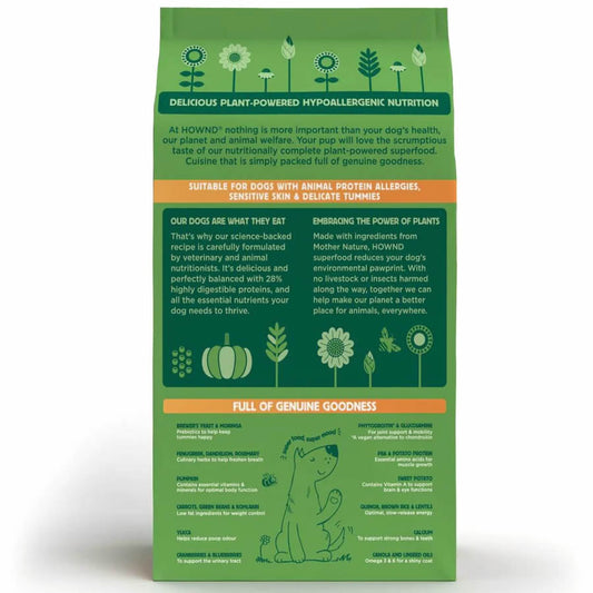Back of plant powered dog food pack