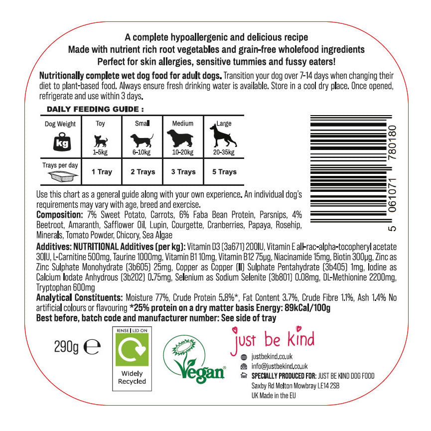 Nutritional guidelines delicious Gentle Rosie
