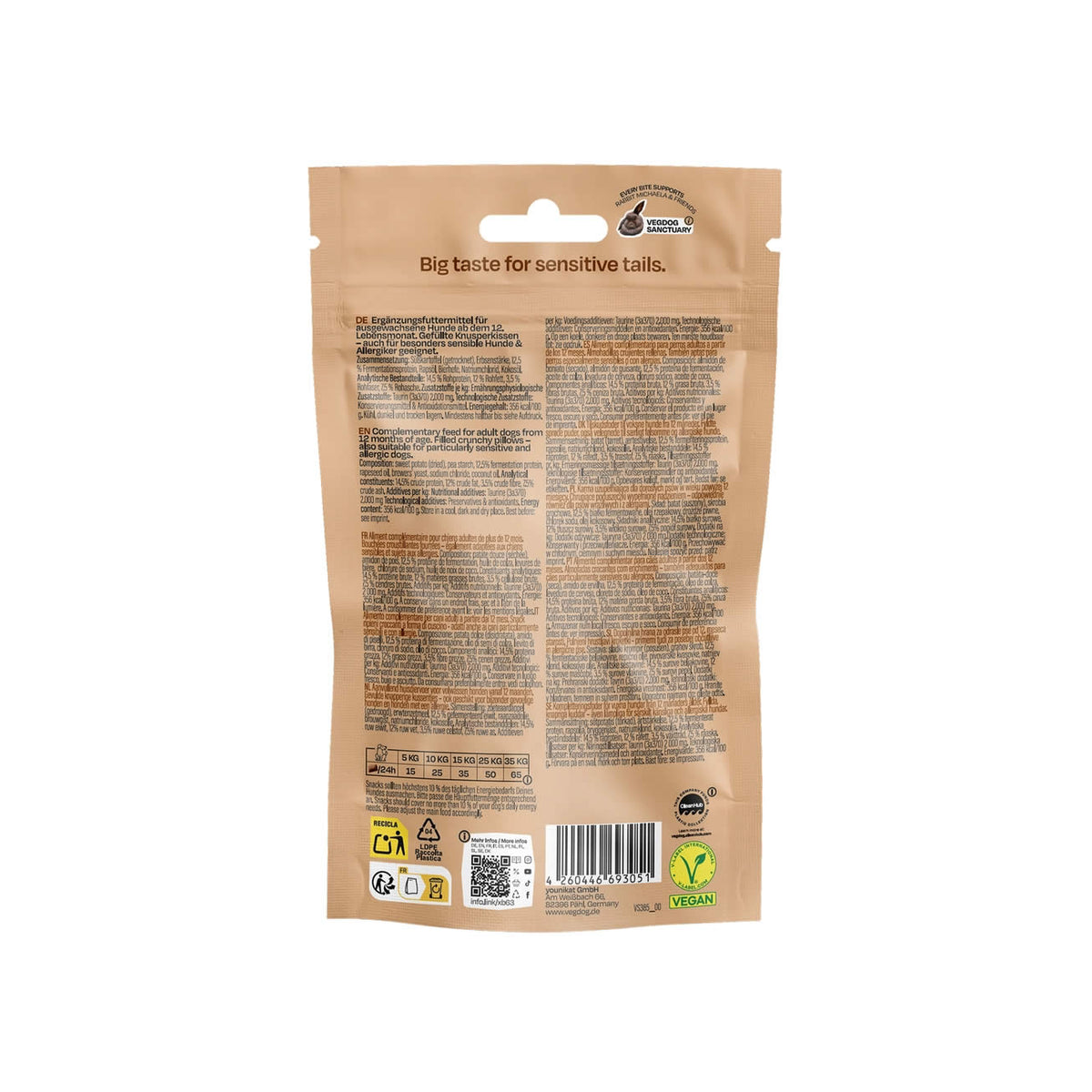 Back of Pure Bites dog treats