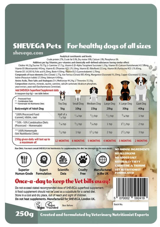 Shevega supplement back writing