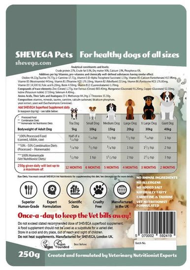 Shevega supplement back writing