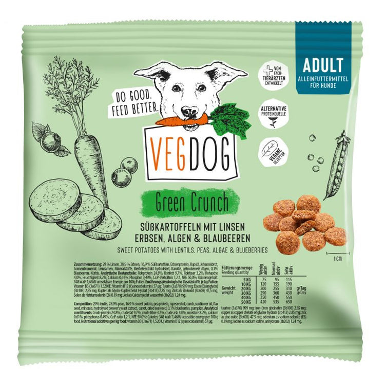 Sample Box Top Vegan Dog Foods